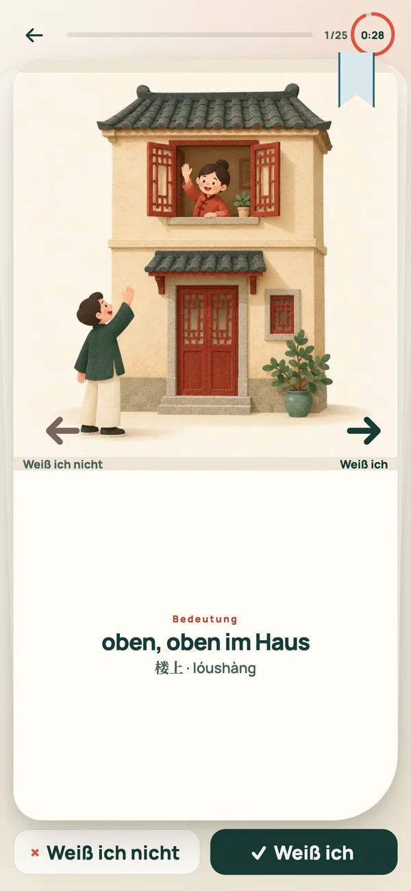 Karteikarten mit Bildern und Pinyin: an die Vokabel erinnern, umdrehen, antworten