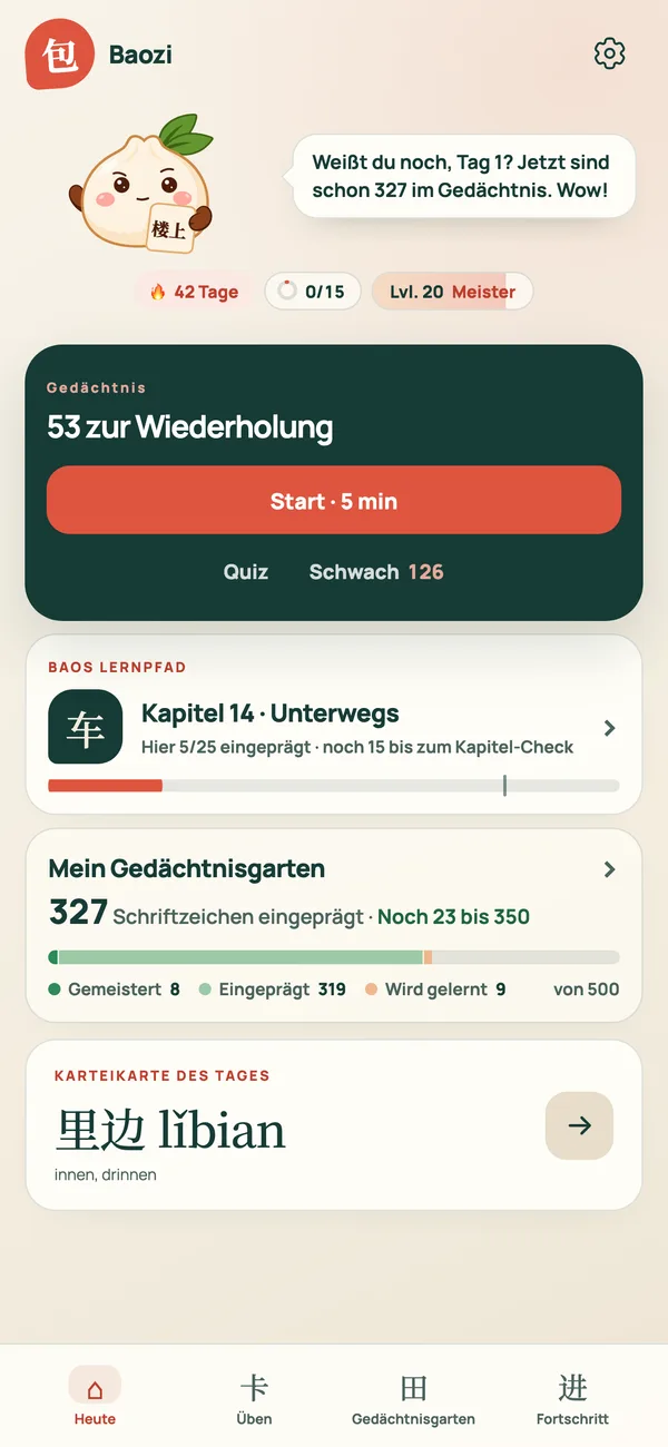 Jeden Tag ein klarer Plan: was du wiederholst und wie lange es dauert