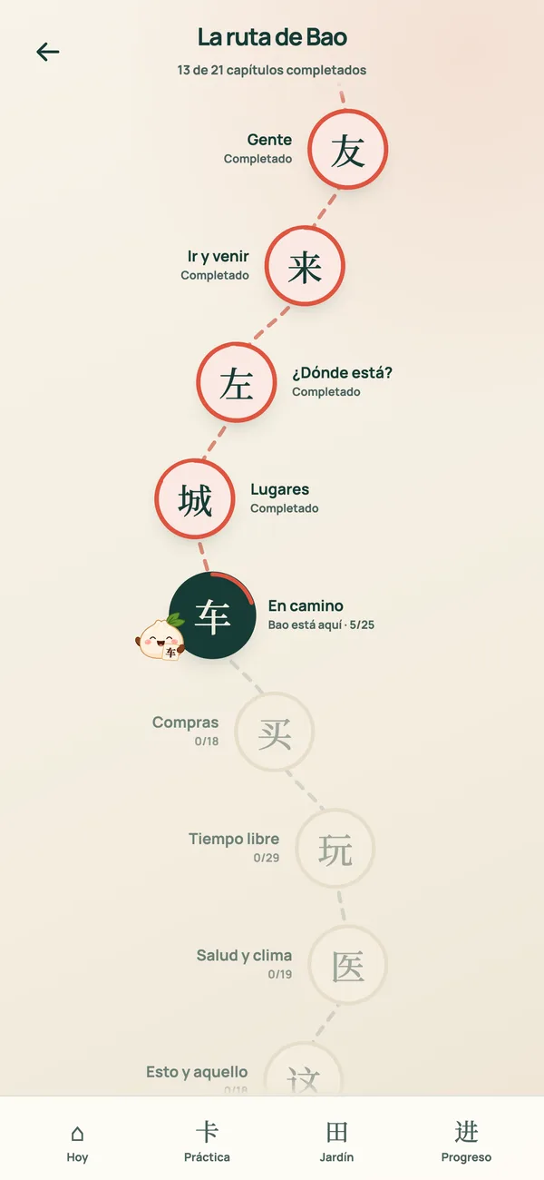 La ruta de Bao: 21 capítulos de HSK 1, de «Hola» a «Tener y no tener»