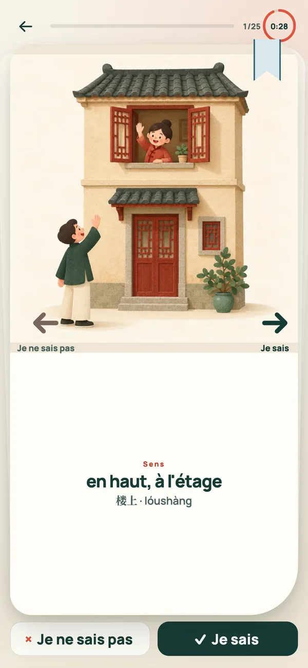 Cartes illustrées avec pinyin : retrouve le mot, retourne la carte et réponds