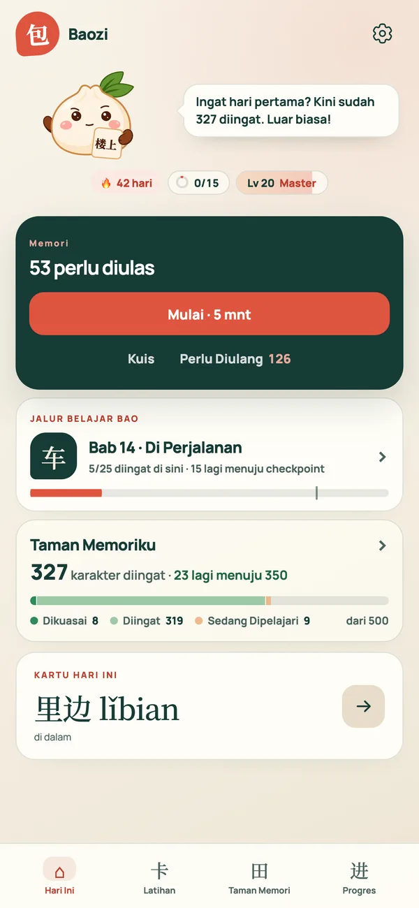 Rencana jelas setiap hari: apa yang perlu diulas dan berapa lama waktunya