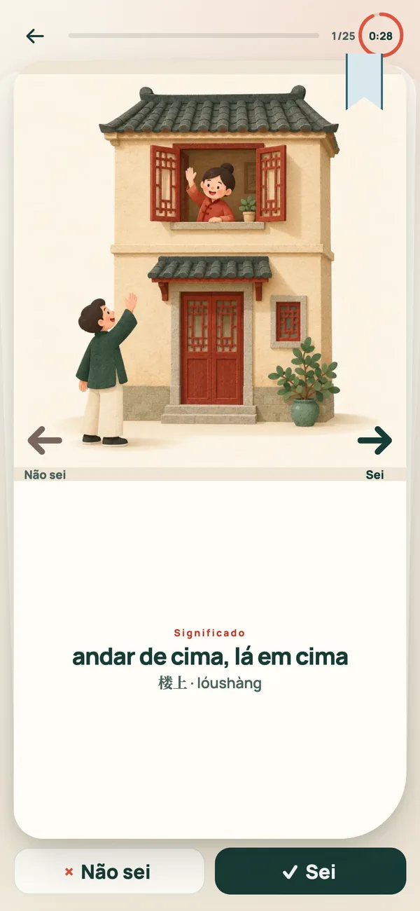Cards com imagens e pinyin: lembre da palavra, vire e responda