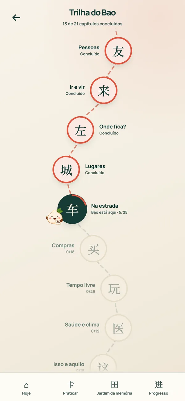 A trilha de Bao: 21 capítulos do HSK 1, de “Olá” a “Ter e não ter”