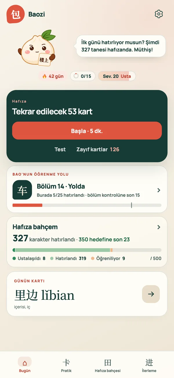 Her gün net bir plan: Neleri tekrar edeceğin ve ne kadar süreceği